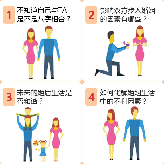 你是否在困扰这些问题?